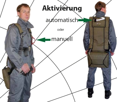 Paracadute di soccorso SE-5L Paracadute di soccorso SE-5L