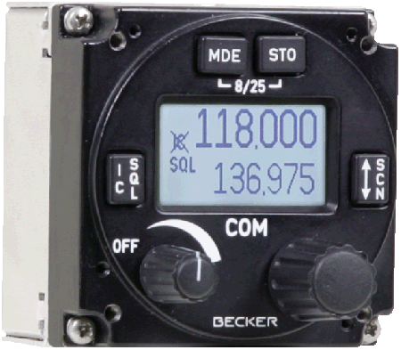 RCU6201 unità biposto per AR6201 RCU6201 unità biposto per AR6201