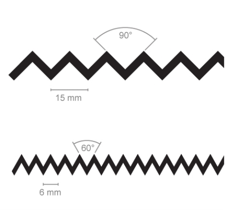 Nastro dentellato in mylar 60°