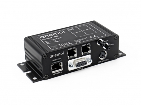 sistema di visualizzazione del vento anemoi biposto