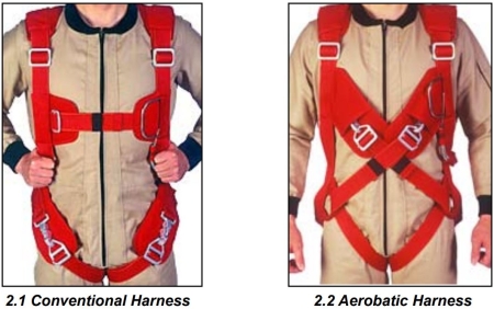 Paracadute di soccorso Softie Mini 240