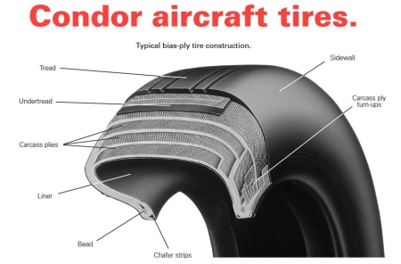 Pneumatici per aerei 5.00-5 Michelin Condor