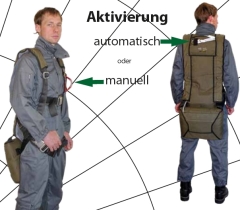 Paracadute di soccorso SE-5L Paracadute di soccorso SE-5L