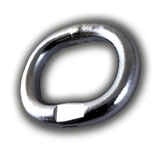 Punto di sgancio rapido Anello di collegamento TOST Punto di sgancio rapido Anello di collegamento TOST